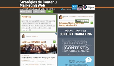Je Scoopite, tu Scoopites, nous Scoopitons... | Scoop.it on the Web (FR) | Scoop.it