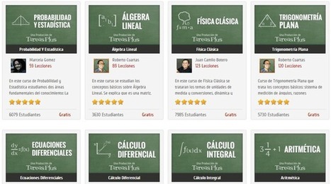 Sitios para aprender Matemáticas gratis por Internet | Las TIC y la Educación | Scoop.it