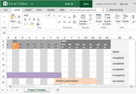 Free Project Timeline Template For Excel | PowerPoint Presentation | Business and Productivity Tools | Scoop.it