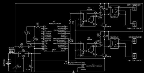 Sistema de domótica con módulo WiFi ESP8266 y Cayenne | tecno4 | Scoop.it