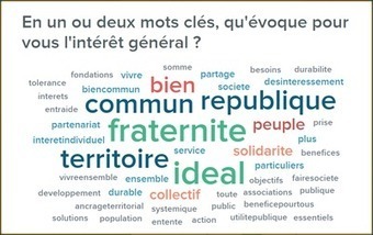 Int&eacute;r&ecirc;t g&eacute;n&eacute;ral : l&rsquo;urgence de changer de m&eacute;thode ! | Co-construction, m&eacute;c&eacute;nat et philanthropie | Scoop.it