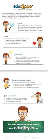 EduClipper:  discovery, collaboration and curation | iGeneration - Humane Use of Technology in an AI world (Pedagogy & Digital Innovation) | Scoop.it