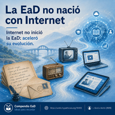 La EaD no naci&oacute; con Internet | Educaci&oacute;n a Distancia y TIC | Scoop.it