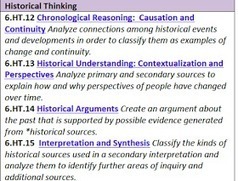 Learning to Muse: Social Studies Includes History and Thinking | Common Core Online | Scoop.it