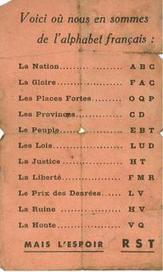 Une forme de résistance discrète et efficace : les tracts clandestins - [Archives municipales de Rezé] | Histoire 2 guerres | Scoop.it