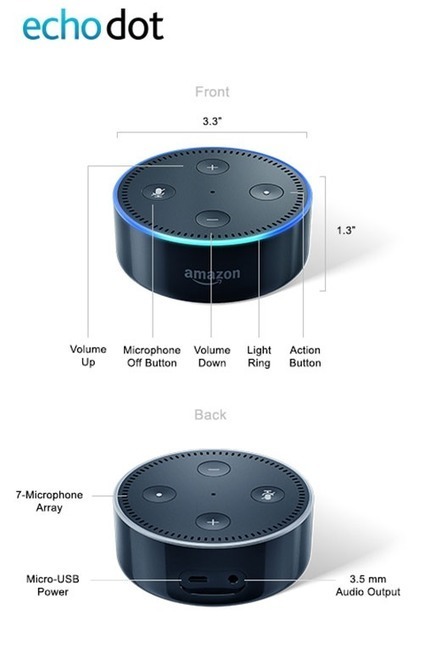 amazon echo dot instructions