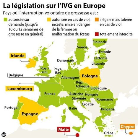 La carte du droit à l'avortement en Europe | actualités VIH, hépatites, IST, santé sexuelle | Scoop.it