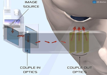 R&eacute;alit&eacute; augment&eacute;e : Lumus lancera aussi des lunettes-&eacute;crans transparents 3D 720p | HD-Motion | La "R&eacute;alit&eacute; Augment&eacute;e" (Augmented Reality [AR]) | Scoop.it