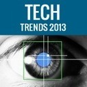 Top 10 IT tech trends for Business in 2013 | Technology in Business Today | Scoop.it