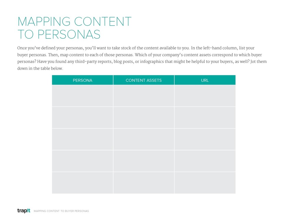 6 Reasons Why You Need a Content Marketing Library | Marketing de contenidos, artículos seleccionados por Eva Sanagustin | Scoop.it