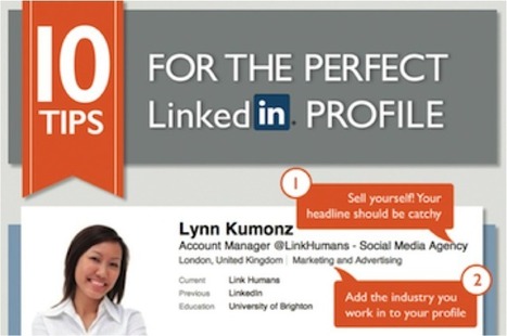 Creating A Killer LinkedIn Profile: Social #Resume | Effective Resumes | Scoop.it