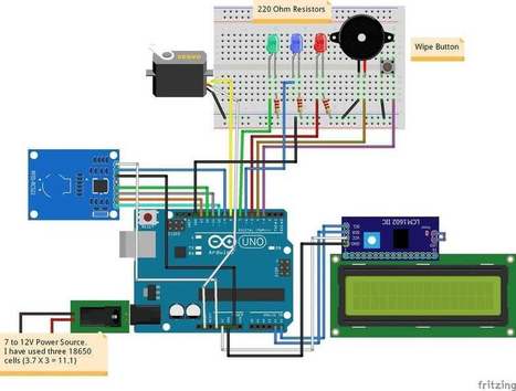 Arduino Based RFID Security System: 4 Steps | tecno4 | Scoop.it