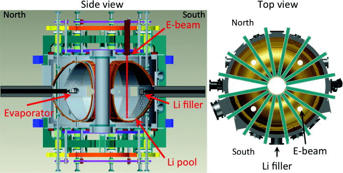 Physicists discover that lithium oxide on tokamak walls can improve plasma performance | Local delivery for Gene Directed Enzyme Prodrug Therapy | Scoop.it