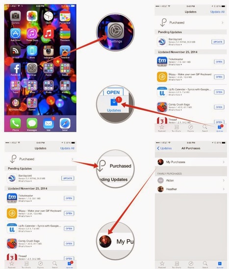 How to re-download purchased apps and games on iPhone and iPad | The Programmer's World | CLOVER ENTERPRISES ''THE ENTERTAINMENT OF CHOICE'' | Scoop.it