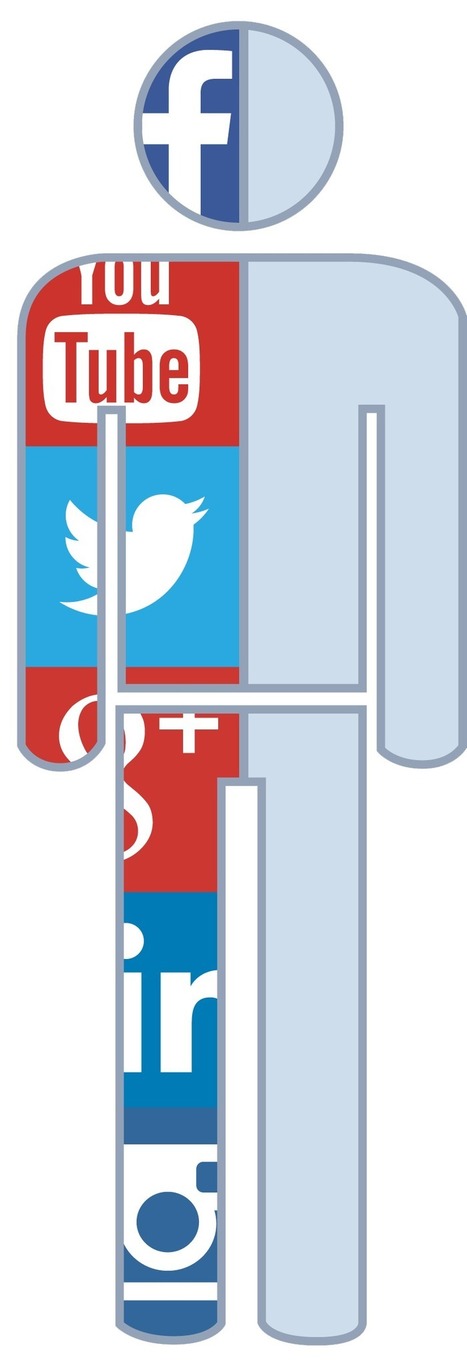 The Growing Importance of Social Media for Cosmetic Surgeons | Social Media, Internet, Content, Curation | Scoop.it