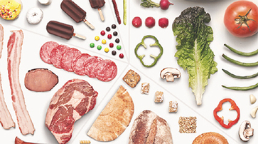 The Blogging Food Groups: A Well-Balanced Diet of Content [INFOGRAPHIC] | Content marketing automation | Scoop.it