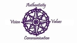 Open Up and Lead | Leading Forward | Scoop.it