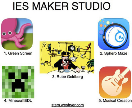 1st Day of STEM Makers Studio: Success! - Moving at the Speed of Creativity | Web 2.0 for juandoming | Scoop.it