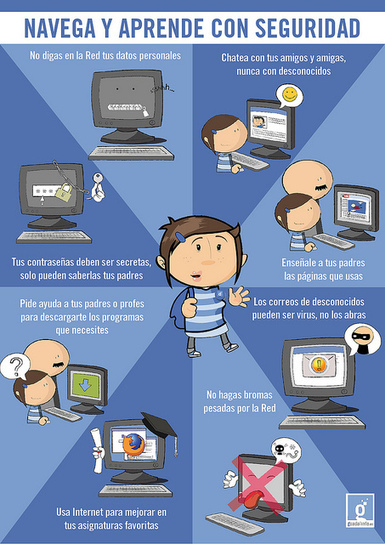 [Infograf&iacute;as] Seguridad en Internet para&nbsp;menores | Con l&aacute;piz y teclas | Scoop.it