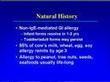 Symposier - Food Allergy Challenges | Allergy (and clinical immunology) | Scoop.it