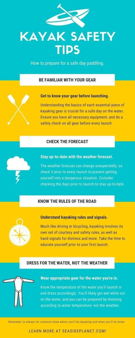 4 Tips You Need To Know Before Kayaking [Infographic] | Daily Infographic | Things and Stuff | Scoop.it