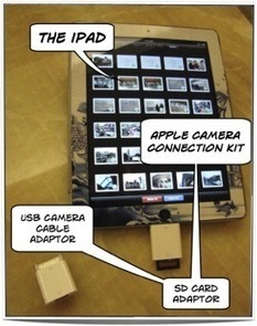Dark Side of the iPad ~ Collecting student projects is difficult! | John Larkin | iPad User Group | Scoop.it