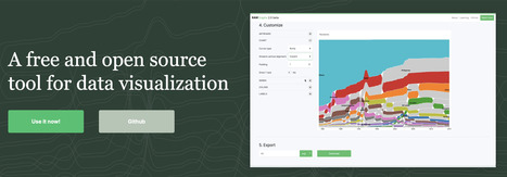 RAWGraphs | Digital Delights - Images & Design | Scoop.it