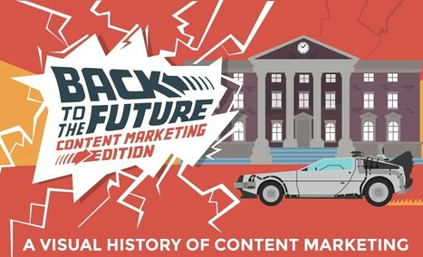 A Brief History of Content Marketing, Back to the Future Edition | Writing about Life in the digital age | Scoop.it