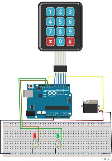Manual de Arduino para principiantes y avanzados2  | tecno4 | Scoop.it