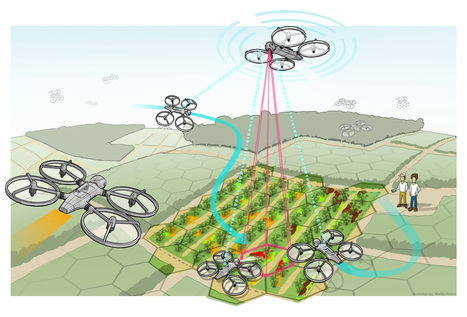 SAGA – Swarm Robotics for Agricultural Applications | a3 _ research | Scoop.it