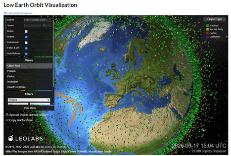 Low Earth Orbit Visualization - Agro TIC | Pour innover en agriculture | Scoop.it
