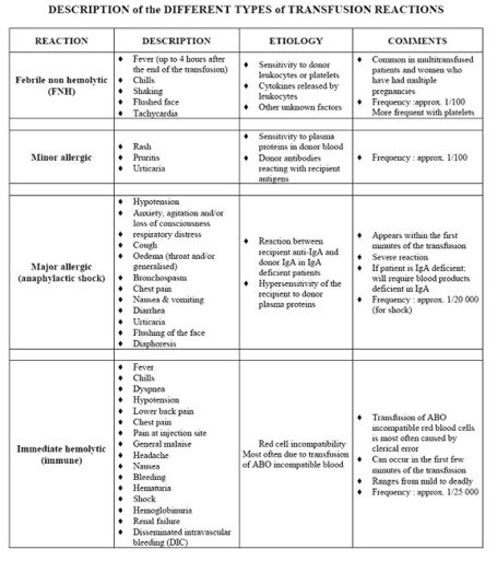 Case study using scientific method mnemonic device - frudgereport594 ...