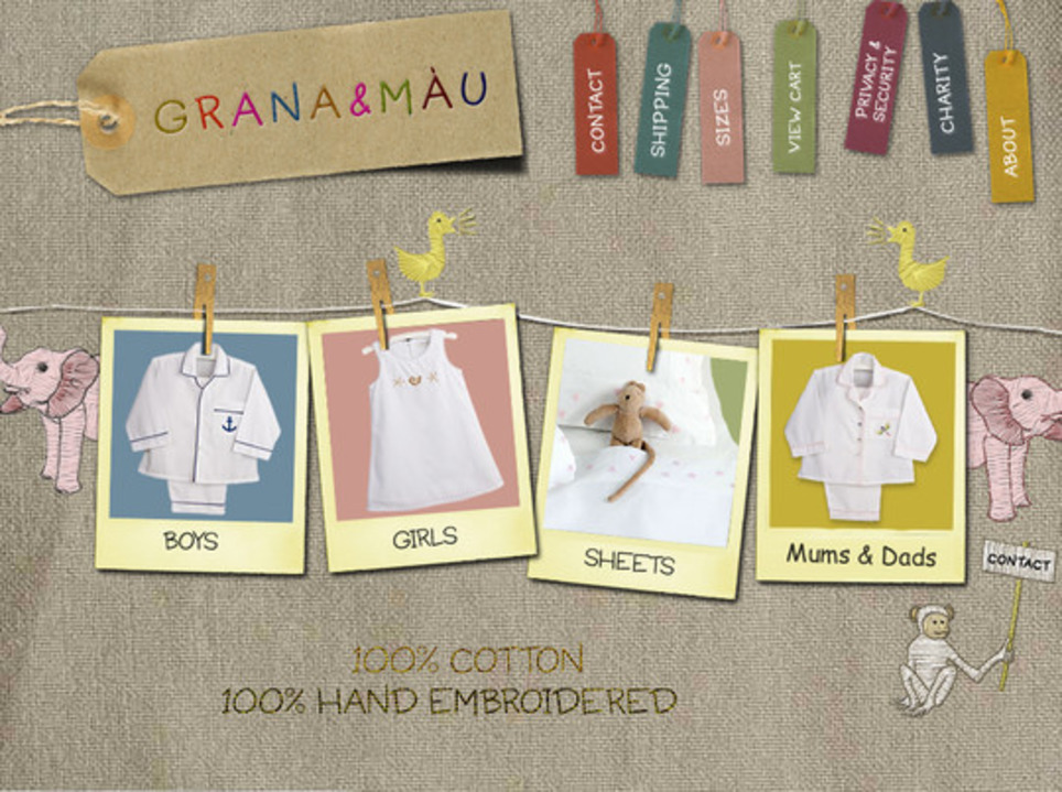 Showcase Of Inspirational E-Commerce Websites | WebsiteDesign | Scoop.it