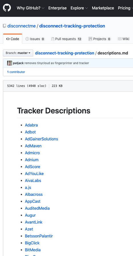 The very long list of all the 100 trackers that find their way into our phones and websites via @disconnectme on @gitHub #privacy | WHY IT MATTERS: Digital Transformation | Scoop.it