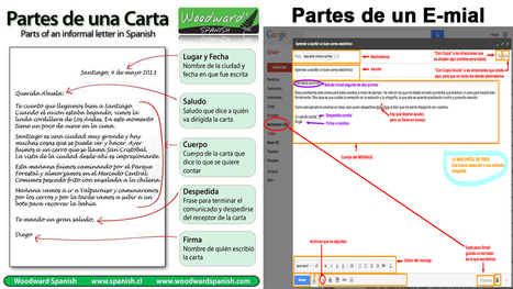 Correo Electronico In Tecnologia Aal66 Scoop It - el peor profesor de matematicas que he tenido en roblox youtube