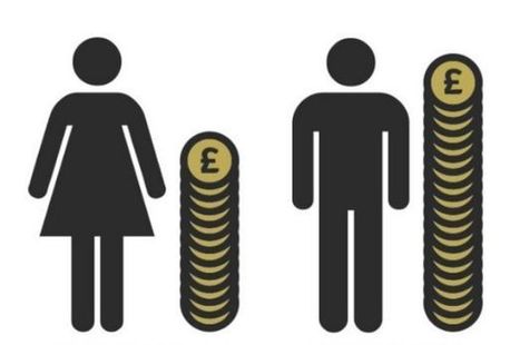 Men earn 20 per cent more than women in Rutherglen and Cambuslang | In the news: data in the UK Data Service collection across the web | Scoop.it