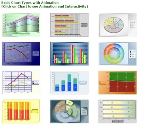 Create Professional Diagrams & Charts with These 6 Free Tools | iGeneration - 21st Century Education (Pedagogy & Digital Innovation) | Scoop.it