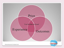 Healthcare Marketing Matters | Hospitals: Trends in Branding and Marketing | Scoop.it