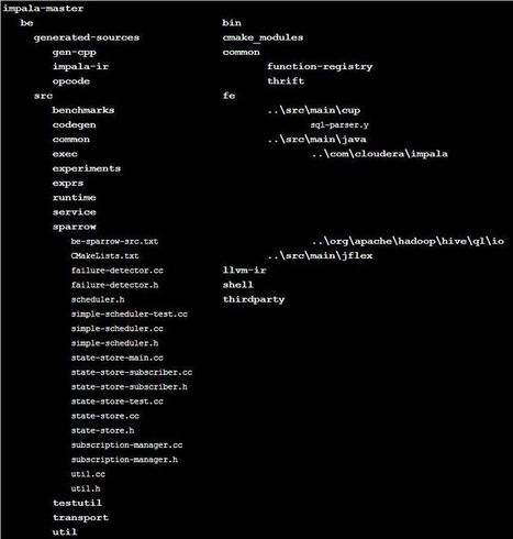 Scala pass by reference