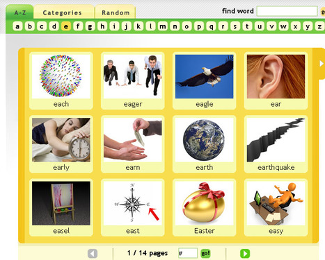 ipicthat - Free Online Dyslexic Talking Picture Dictionary | Human Interest | Scoop.it