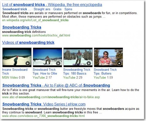 How To Get Your Videos to Rank in Universal Search: A Video SEO Study | Online Video Publishing | Scoop.it
