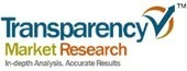 Global pervasive computing market - a broad analysis of key drivers and restraints shared in new research report | Web 3.0 | Scoop.it