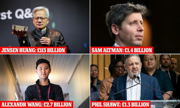 Revealed: The richest and youngest AI-billionaires making fortune from the big tech boom | Family Office & Billionaire Report - Empowering Family Dynasties | Scoop.it