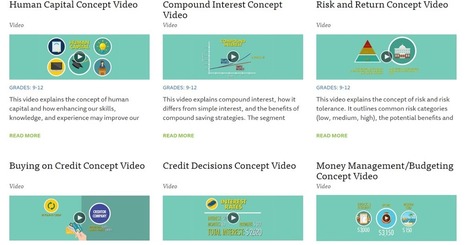 300+ Free Economics Lessons, Videos, and Educational Games | TIC & Educación | Scoop.it