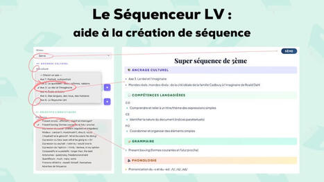Le S&eacute;quenceur LV : simplifier la planification en Langues ! | Veille &Eacute;ducative - L'actualit&eacute; de l'&eacute;ducation en continu | Scoop.it
