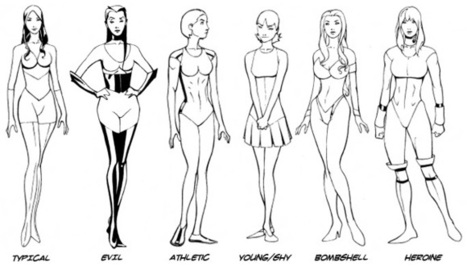 Tutorial Tuesday: Drawing the Female Figure | idrawdigital | Drawing and Painting Tutorials | Scoop.it