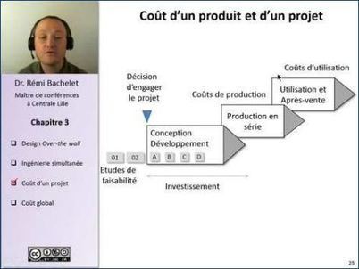 Capsules vidéos pédagogiques : bonnes pratiques | E-pédagogie, web2.0 | Gilles Le Page | Scoop.it