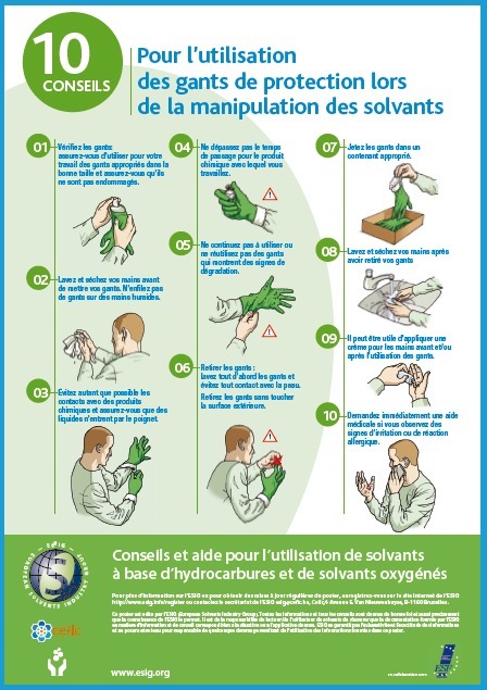 Pour l’utilisation des gants de protection réutilisable lors de la manipulation des solvants | Prévention du risque chimique | Scoop.it