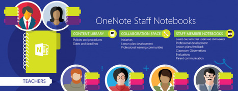 Microsoft launches OneNote Staff Notebook for education | Creative teaching and learning | Scoop.it