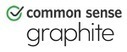 Do you SAMR? - Graphite Discussion | iGeneration - 21st Century Education (Pedagogy & Digital Innovation) | Scoop.it